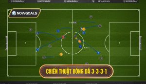 Chiến thuật bóng đá 3-3-3-1