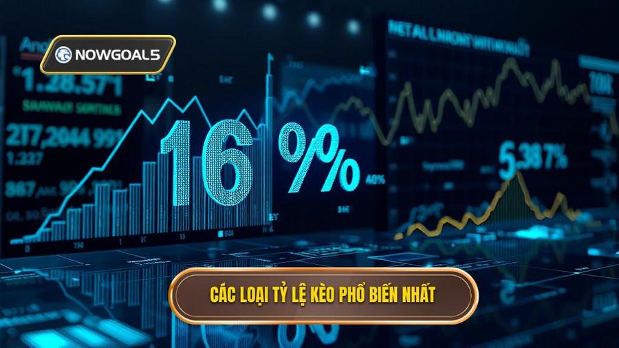 Các loại tỷ lệ kèo phổ biến nhất