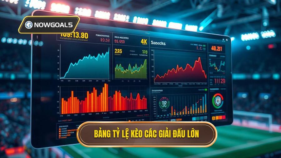 Bảng tỷ lệ kèo các giải đấu lớn